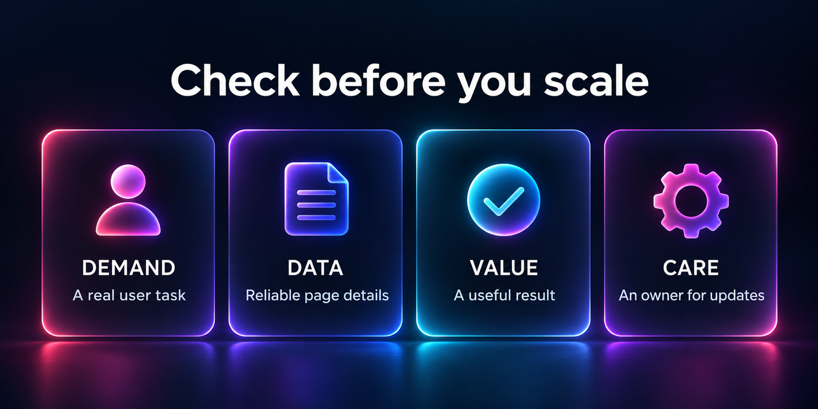 Check real demand, reliable data, useful page value and an owner for updates before scaling.