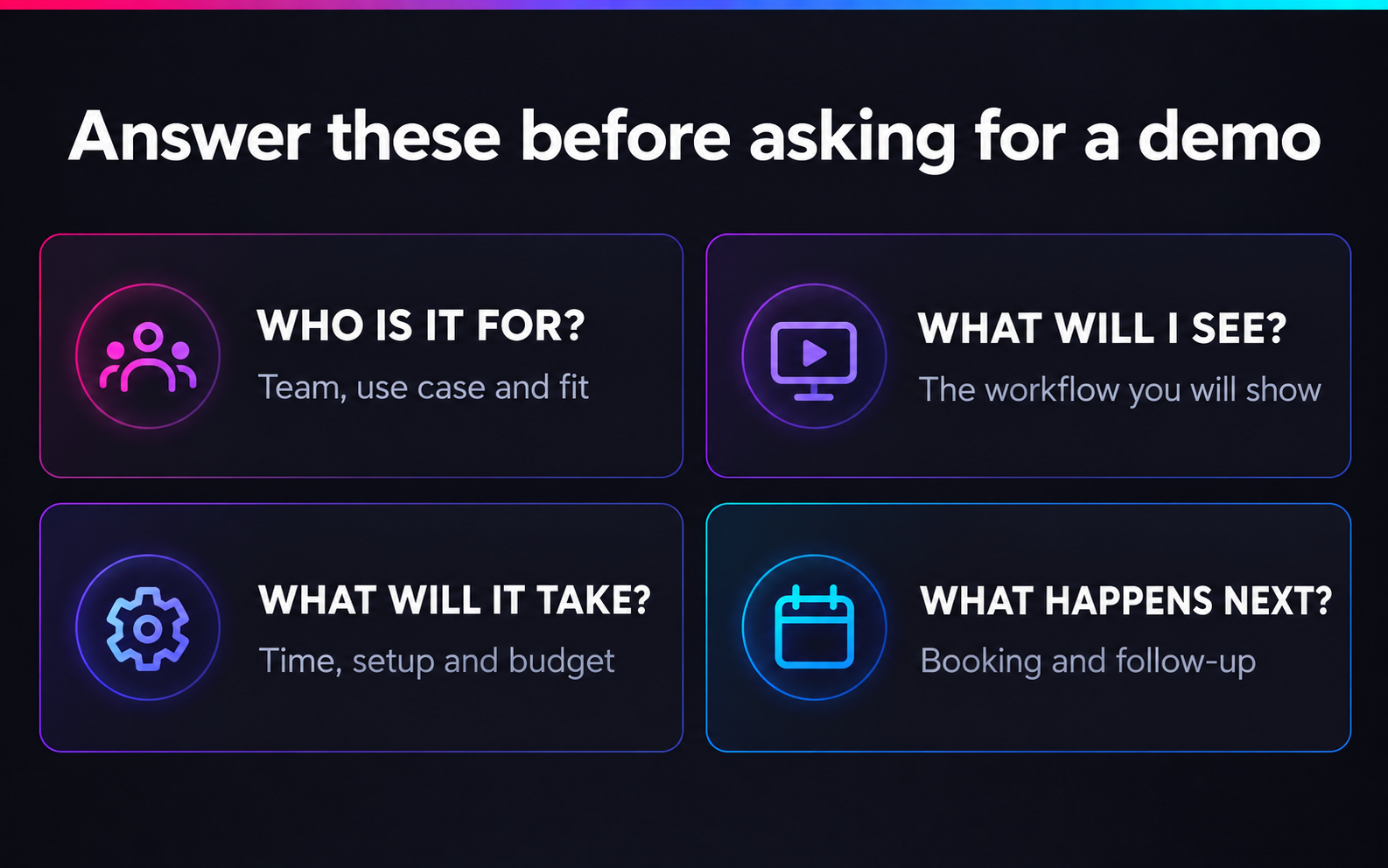 A demo page should explain who the product suits, what the demo covers, the time and budget involved, and what happens next.